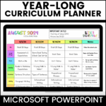 Curriculum Mapping + Scope & Sequence Tips for Elementary Teachers ...